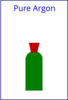Pure Argon